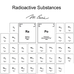 Radioactive Substances - Marie CURIE Listen Free Audiobook MP3 📙 Free Audiobook Websites